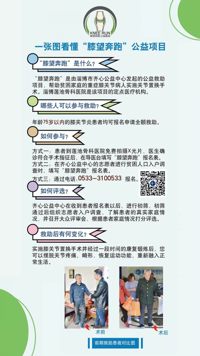 一張圖看懂“膝望奔跑”，快存圖發(fā)給需要的人吧！