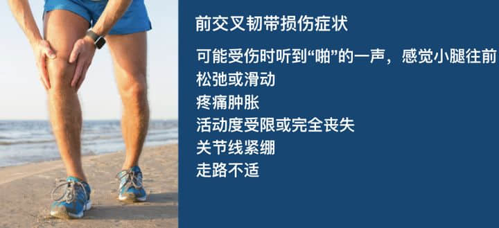 如何分辨半月板損傷還是韌帶損傷？